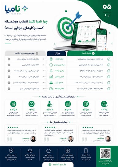 نامیا نکسا