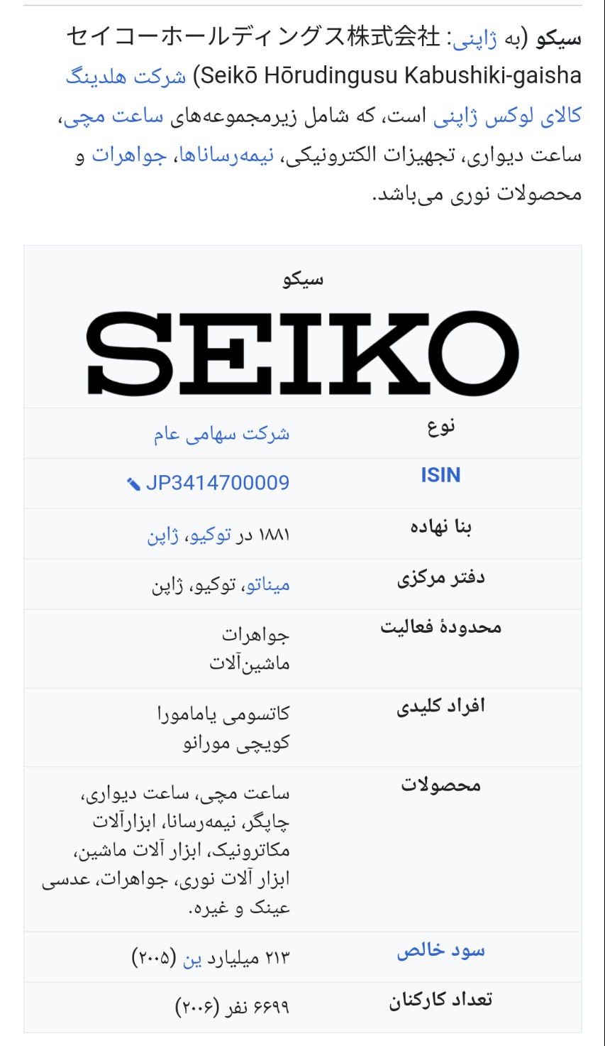 تاریخچه برند سیکو 🇯🇵